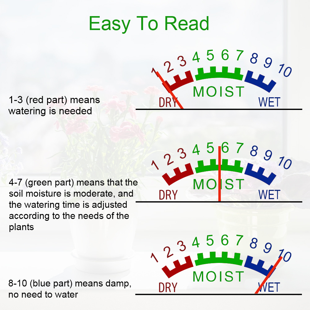 Moisture Meter Plant - Soil Moisture Tester Humidimetre Meter Detector