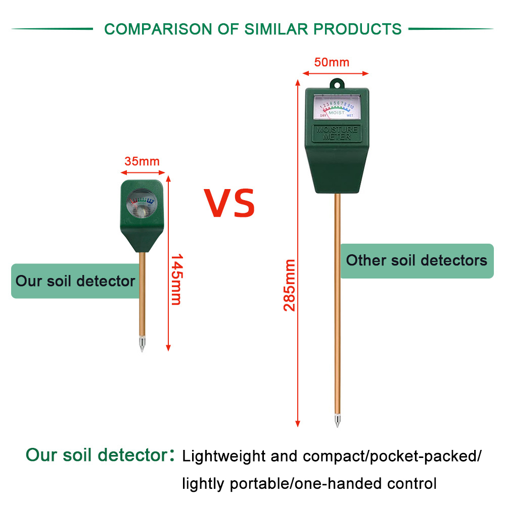 Soil Moisture Tester Humidimet - Moisture Meter Plant ulasan dan harga